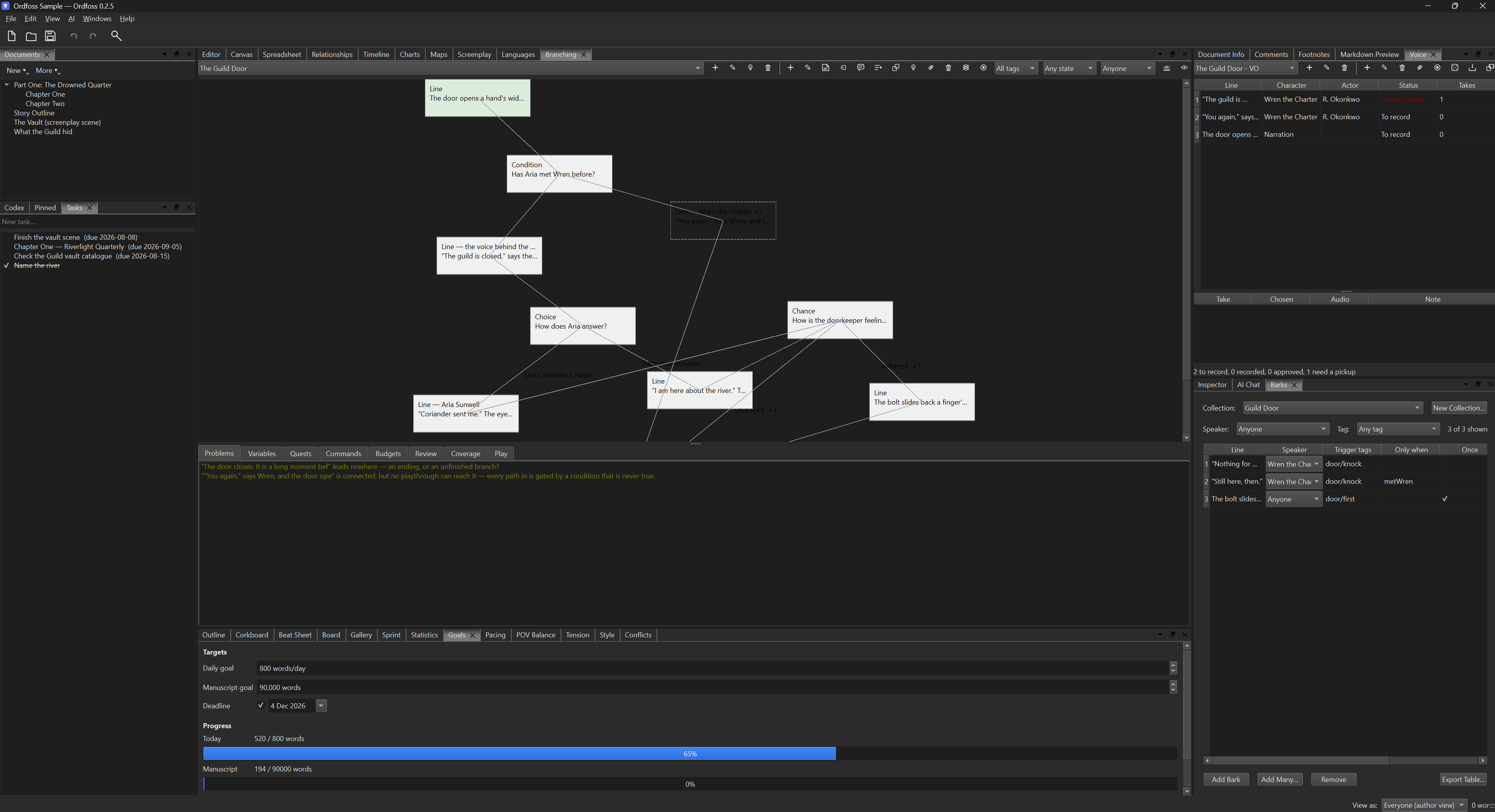 Ordfoss with a branching dialogue scene open: line, condition, choice and chance nodes wired into a graph, a problems panel flagging a branch no playthrough can reach, a voice-over table tracking which lines are recorded, a bark list with its trigger tags, and writing goals with progress against a deadline.
